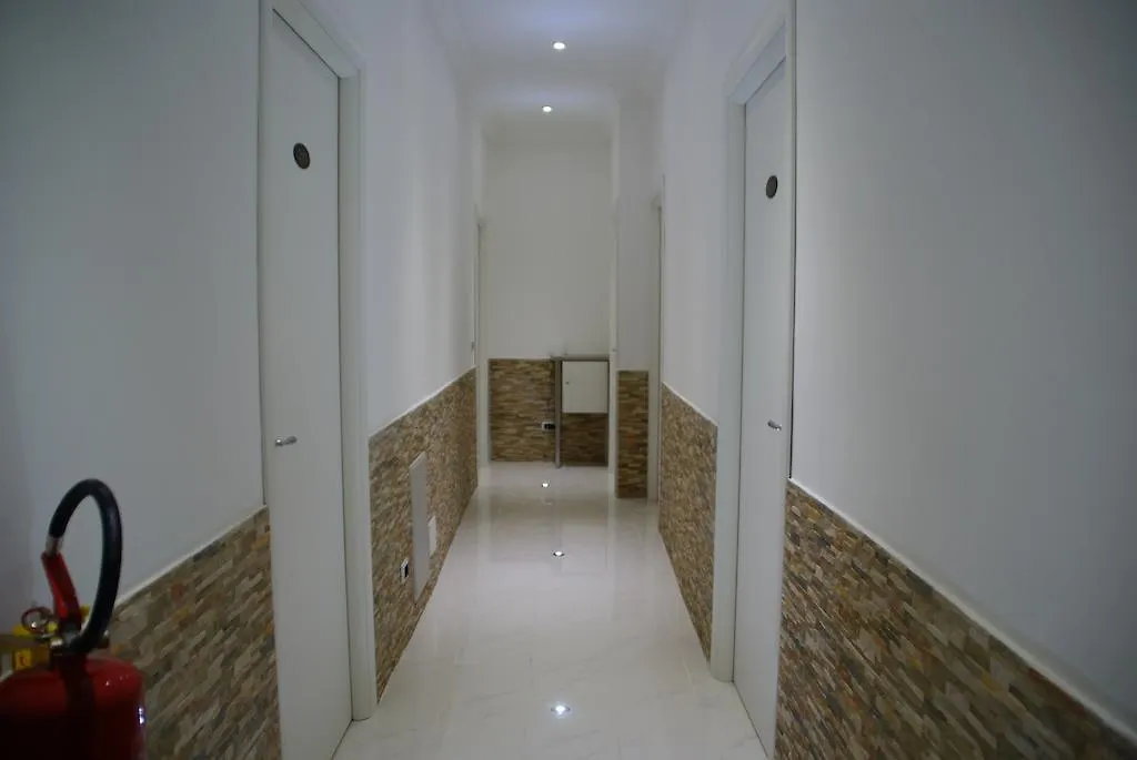 Guest house Sunshine Rooms Rome Italy